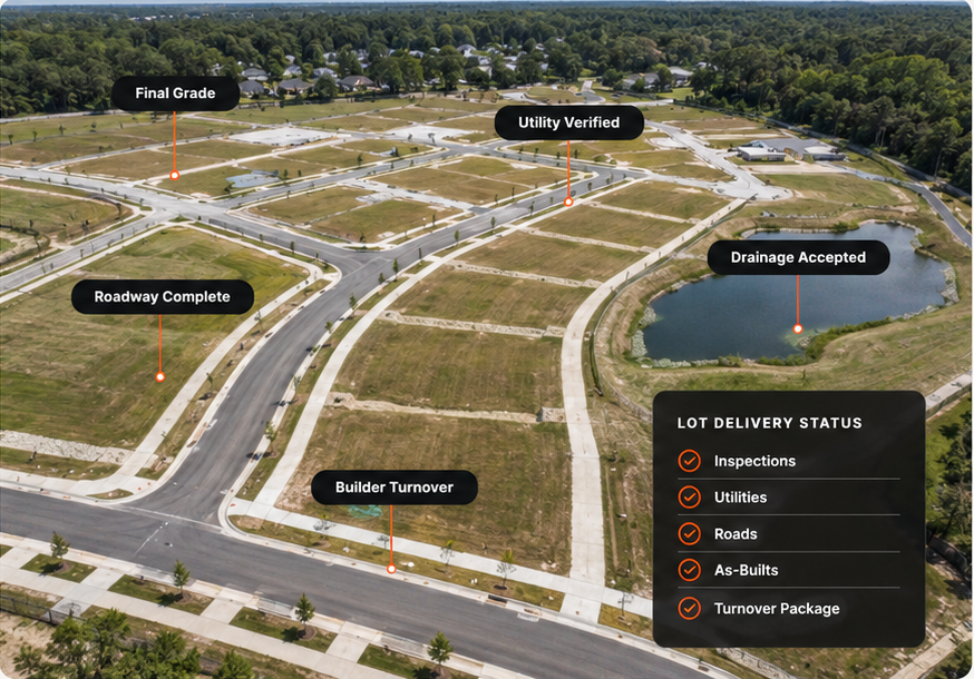 Aerial View of Site Development
