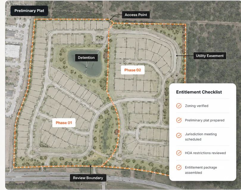 Approved Plan for Site